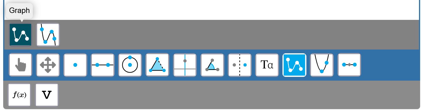 The Freehand Graphs tool in the toolbar